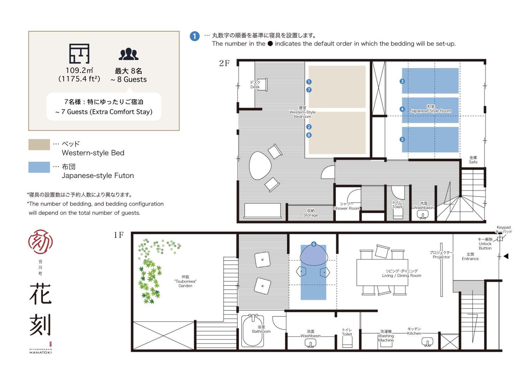 Hanatoki Machiya House Kioto Zewnętrze zdjęcie